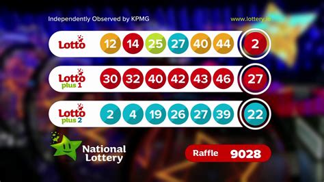 irish lotto results